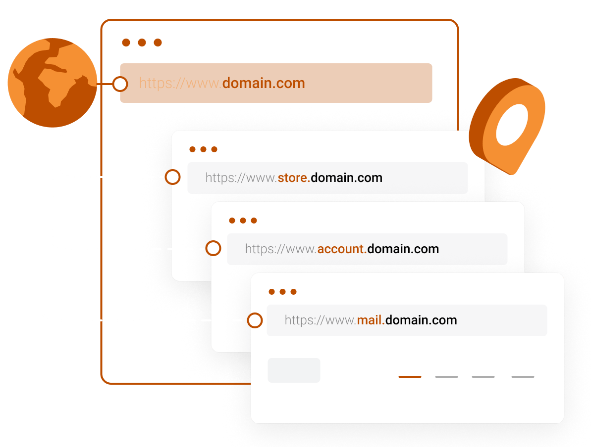 What is a Domain Name? A Beginner’s Guide to Web Addresses | Hovixa - What is a Domain Name? A Beginner’s Guide to Web Addresses